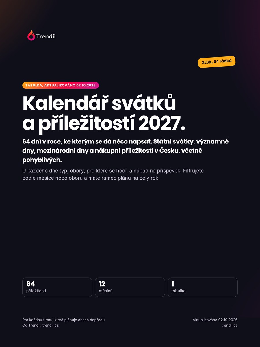 Obálka tabulky Kalendář svátků a příležitostí ČR 2027 od Trendii