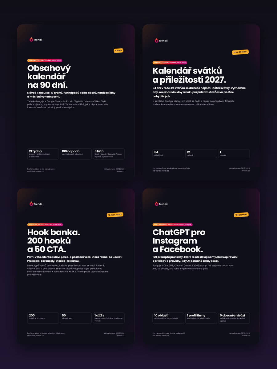 Plánovací balíček od Trendii: čtyři produkty pro plánování obsahu